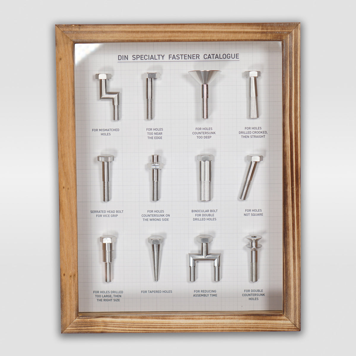 Display Case Front Fasteners Specialty Fasteners Display Case – MYNYMAL